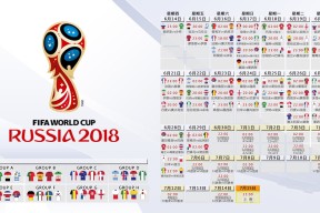 世界排球联赛：攻防转换速度成为现代球队核心指标，排球世界主攻排名