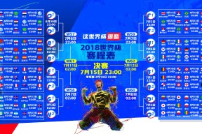 球队青训成果对一线队贡献率，青训队啥意思